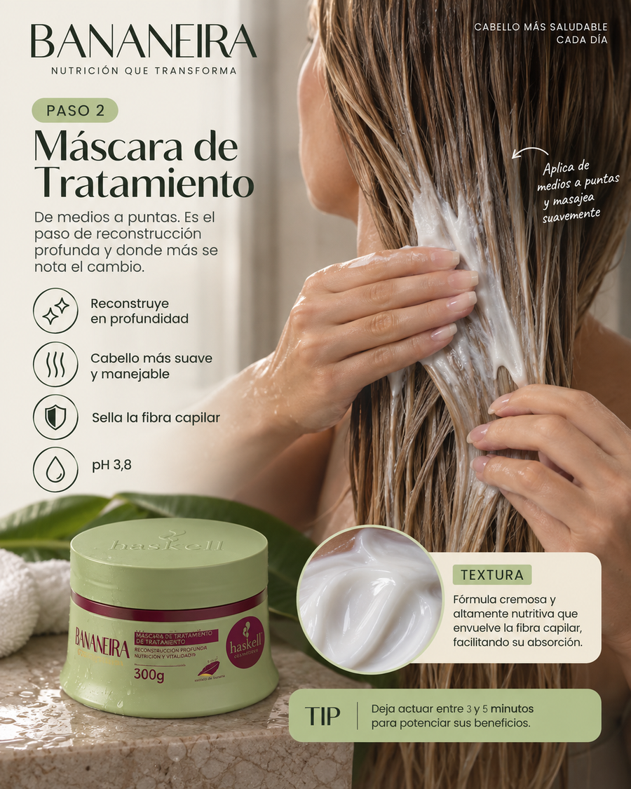 Máscara de Tratamiento