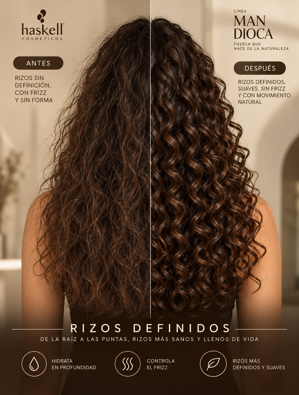 Rizos definidos